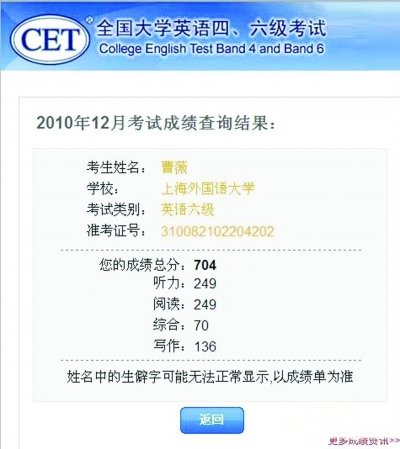 新版女考神火遍網(wǎng)絡(luò) 六級704分聽力閱讀都滿分