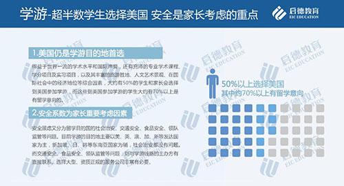 啟德教育發布留學市場2016年盤點與2017年趨勢預測