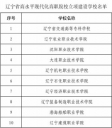 18個省份293所優(yōu)質(zhì)高職院校名單出爐，你們學(xué)校上榜了嗎？