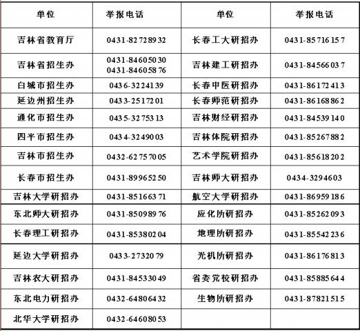 (新文化網-新文化報)